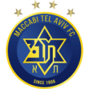 Agenda de Maccabi Tel Aviv